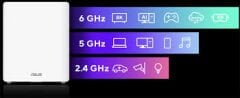 ASUS ZENWIFI BQ16 BE25000 WIFI7 QUAD BAND KABLOSUZ MESH SISTEMI (BEYAZ IKILI PAKET)