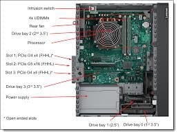 LENOVO SERVER 7DF3A00YEA THINKSYSTEM ST50 V3 INTEL XEON E-2434 4C 3.4GHz 1x32GB 2x960GB SSD SW RAID NO DVD 500W MINI TOWER