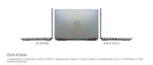 SELEKG5AMD21011200 Inspiron Ryzen 7 4800H 2.9 GHz 16GB 512GB SSD RX5600M-6GB Win11 Home