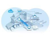 TP-LINK DECO X50-PoE AX3000 MBPS TUM EV WI-FI 6 SİSTEMİ (İKİLİ PAKET)