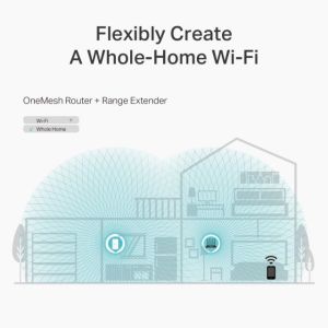 ARCHER-A6 AC1200 Dual-Band Wi-Fi Router