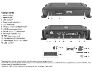 902169-22L-P2 C90LEW 2G2G