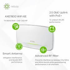 ZYXEL WAX640S-6E 802.11ax (WiFi 6E) TRI-RADIO UNIFED PRO ACCESS POINT