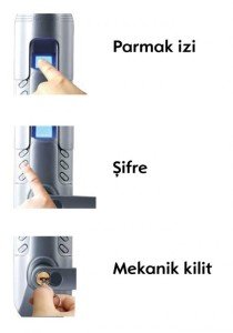 Standalone Parmak İzli Kapı Açma Kilidi