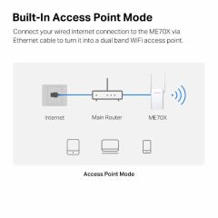 ME70X AX1800 Wi-Fi 6 Range Extender