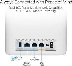 ASUS ZENWIFI7 BT10 BE18000 WIFI7 TRI-BAND KABLOSUZ MESH SISTEMI (BEYAZ IKILI PAKET)