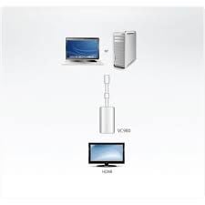 ATEN VC980-AT MINI DISPLAYPORT TO HDMI DÖNÜŞTÜRÜCÜ
