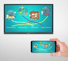 VIEWSONIC IFP9850-4 VIEWBOARD 98 İNÇ 4K İNTERAKTİF DOKUNMATİK EKRAN