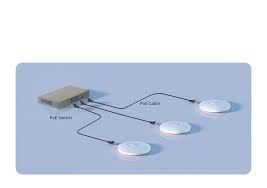 I29 WRL AX3000 WiFi6 AP